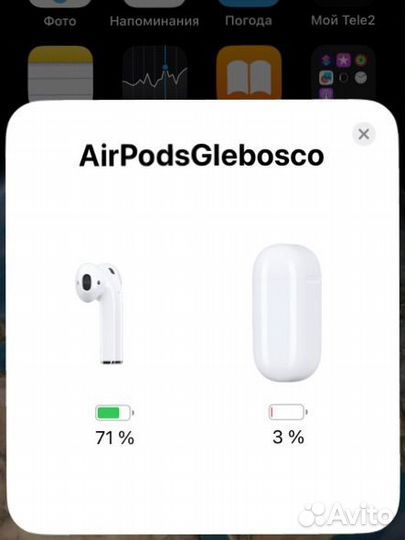 Наушники Apple AirPods