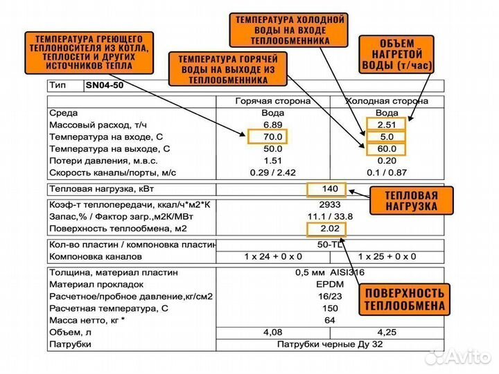 Разборный теплообменник для гвс, 140 кВт, SN04-50