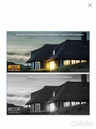 Камера 4g на солнечной батарее