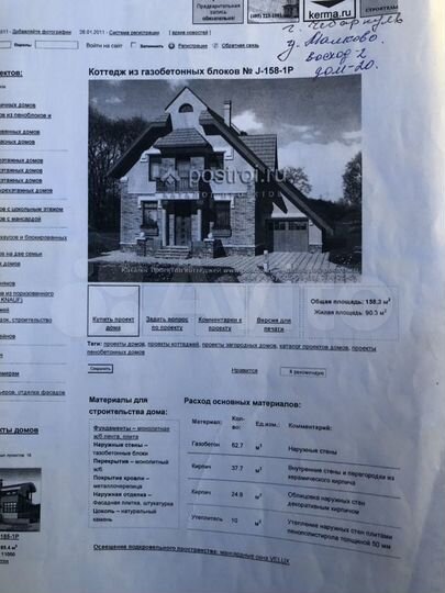 Участок 15 сот. (ИЖС)