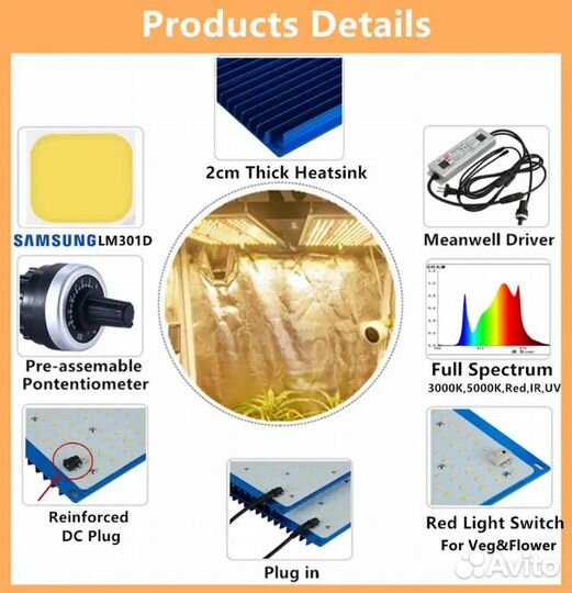 Новая лампа Quantum board LED панель 240W