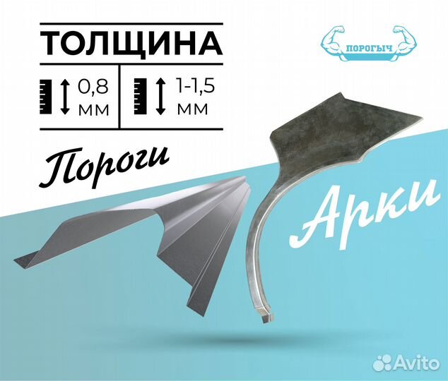 Пороги и арки Маzdа Южное Бутово