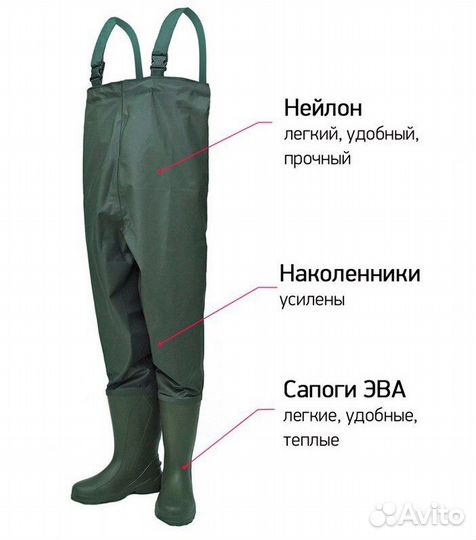 Полукомбинезон рыбацкий