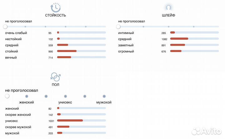 Kilian Black Phantom