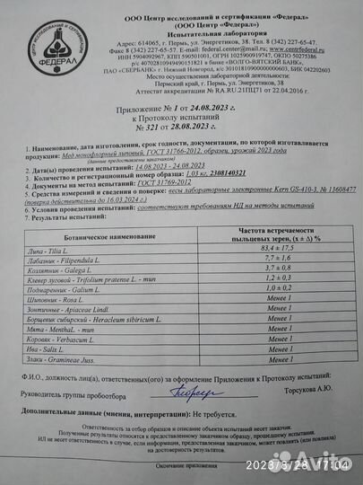 Мёд Липовый 2023