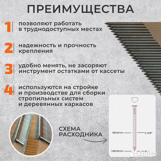 Гвозди для нейлера реечные 90мм гладкие 34 градус