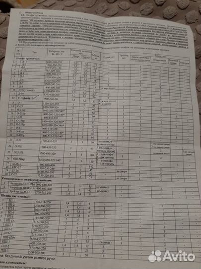 Продаю сейф