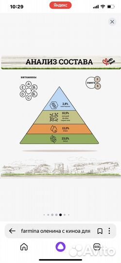Корм для собак farmina 2,5 кг