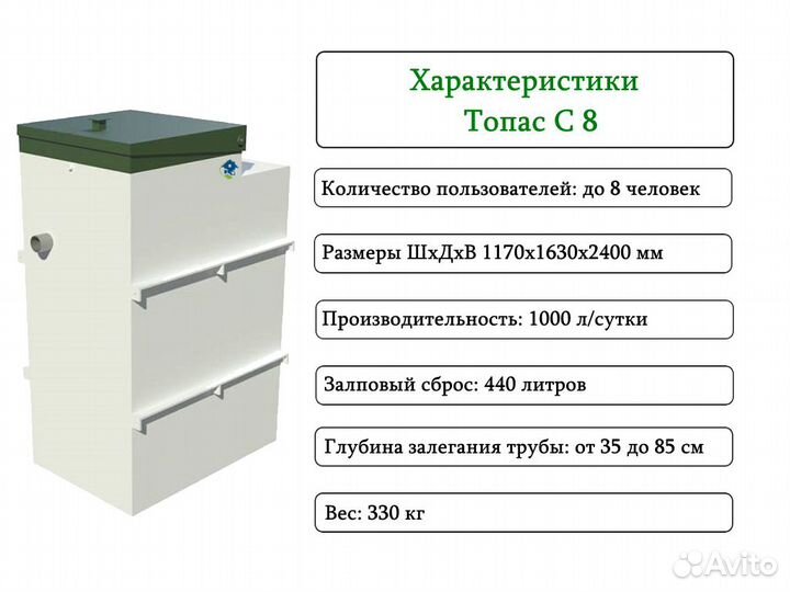 Септик топас-С 8 Гарантия Монтаж