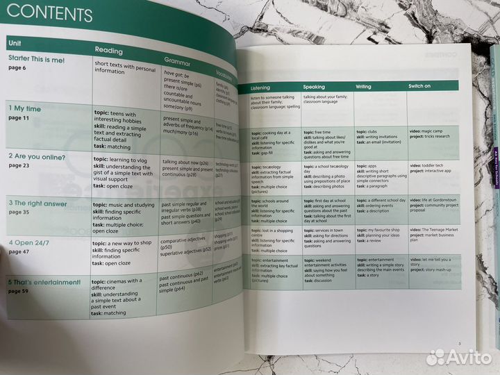 Gold Experience 2nd edition A2 (Second Edition)