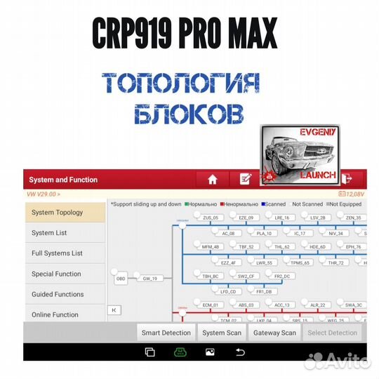 Launch CRP 919E PRO MAX