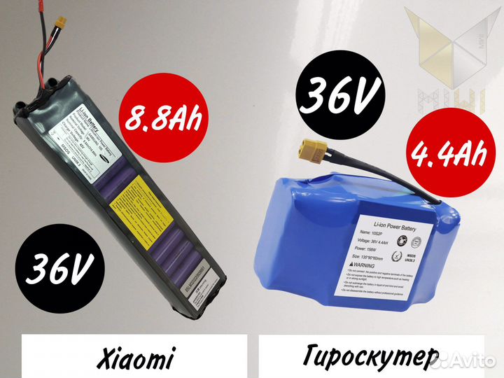 Аккумуляторы Samsung для электросамоката