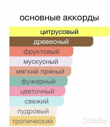 Туалетная вода Versace pour femme