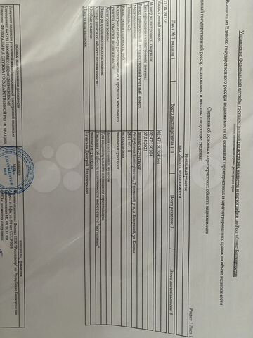 Участок 25 сот. (ИЖС)