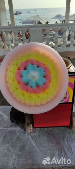 Аппарат для фигурной сладкой ваты