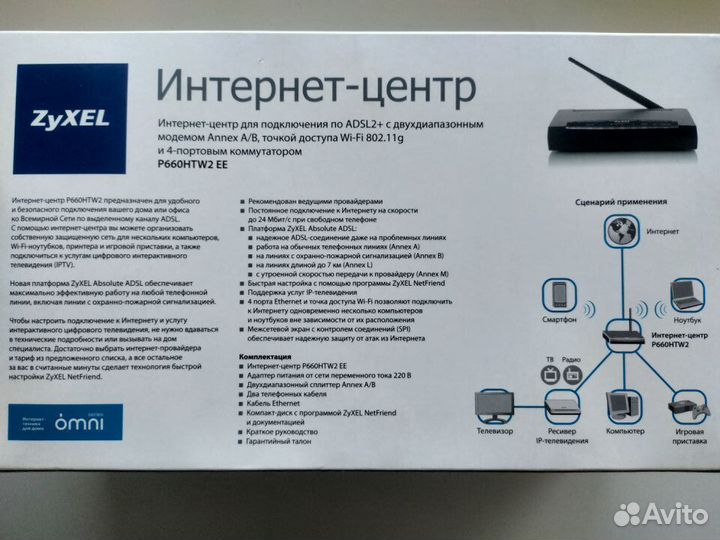 Модем (Zyxel P660HTW2 EE)