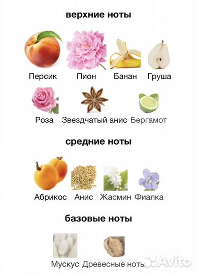 Распив 5мл Love in Paris Nina Ricci