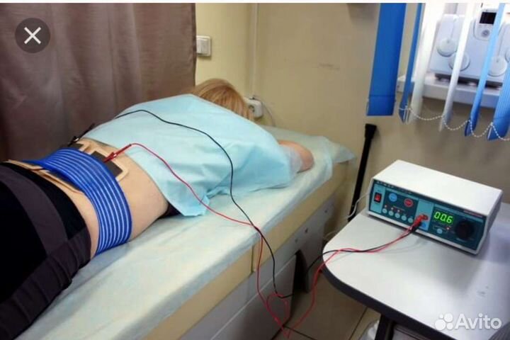 Электрофорез, парафин на дому