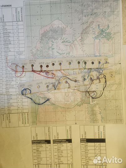 Dimensions остатки набора