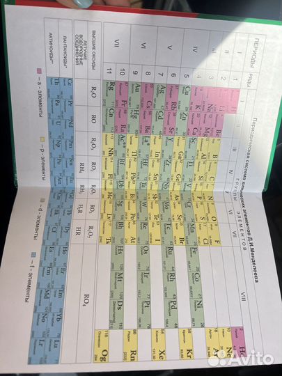 Репетитор по химии, под редакцией Егорова