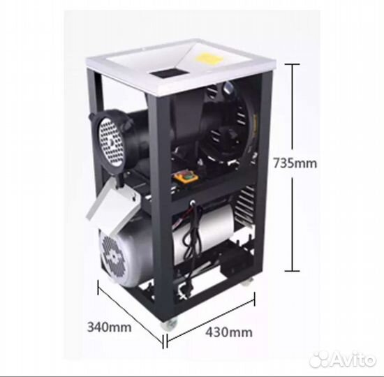 Мясорубка 220в