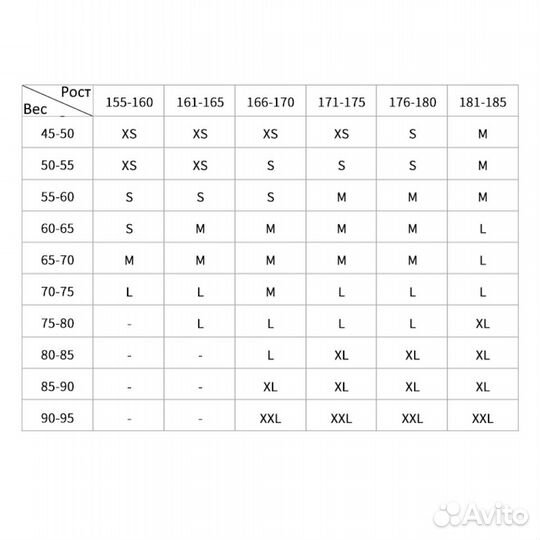 Searipe Анораки женские горнолыжные