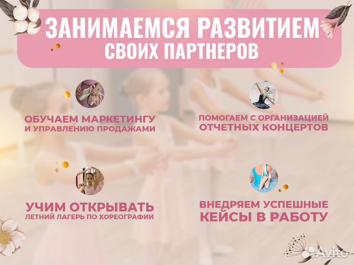 Франшиза школа балета окупаемость меньше года