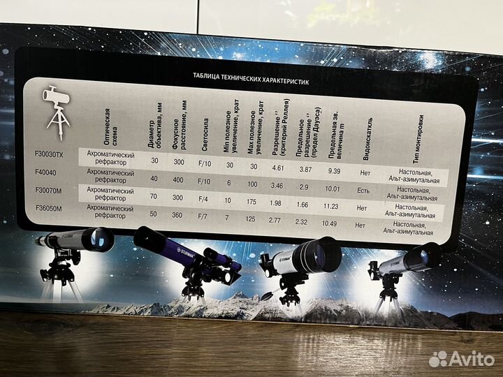 Телескоп,телескоп детский