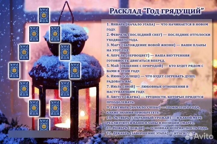 Гадание на картах таро. Обучение