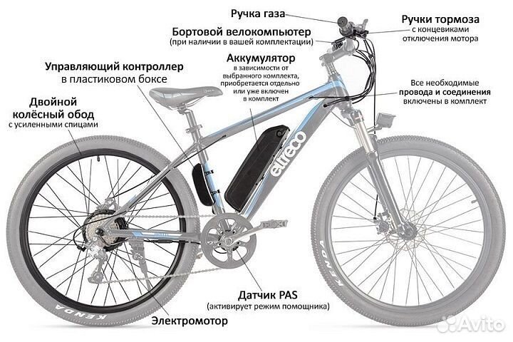 Комплект для переоборудования велосипеда в электро