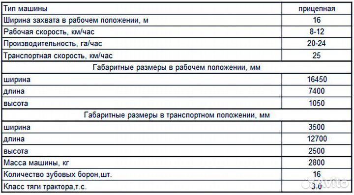 Борона Rubarz БЗ-16, 2023