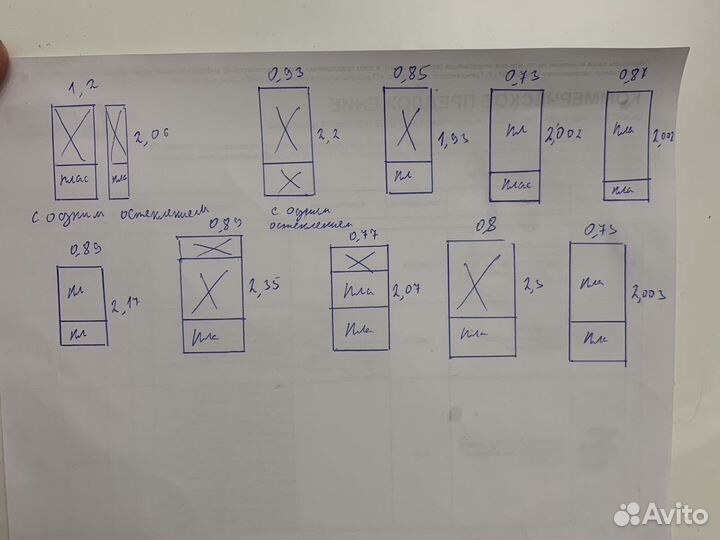 Дверь бу пластиковые И межкомнатные