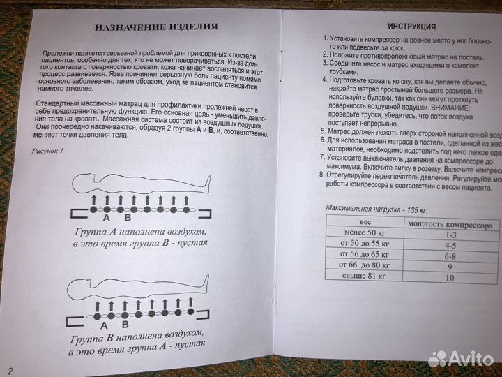 Матрас противопролежневый