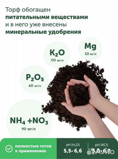 Торф агробалт 250л