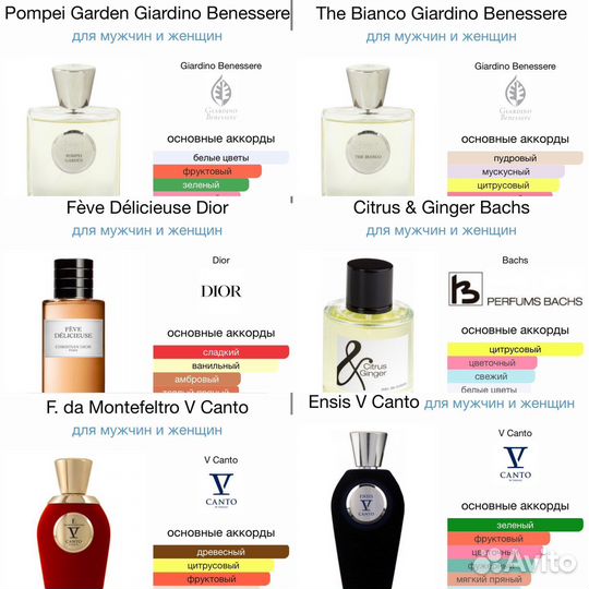 Xerjoff Dior givenchy Attar