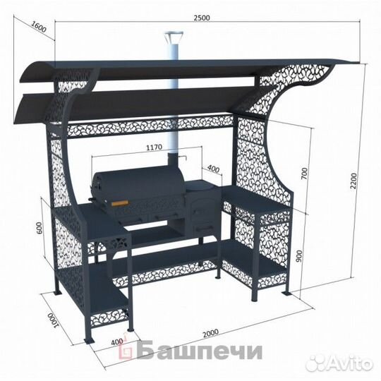 Гриль комплекс профи