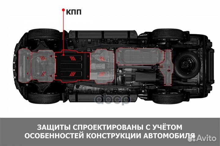 Защита кпп с крепежом ssang yong: rexton II/kyron