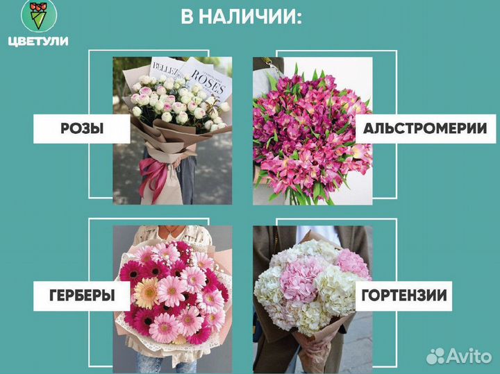 Фруктовая корзина