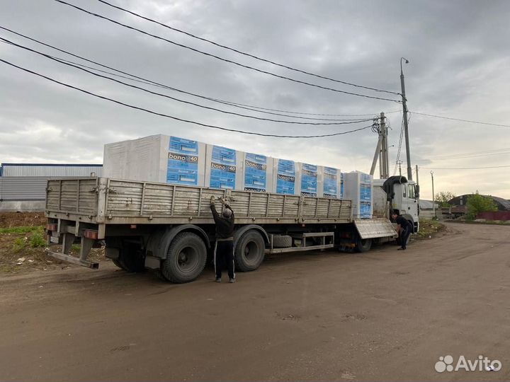 Газобетонные Блоки 600 400 250