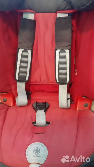 Britax romer evolva 1 2 3