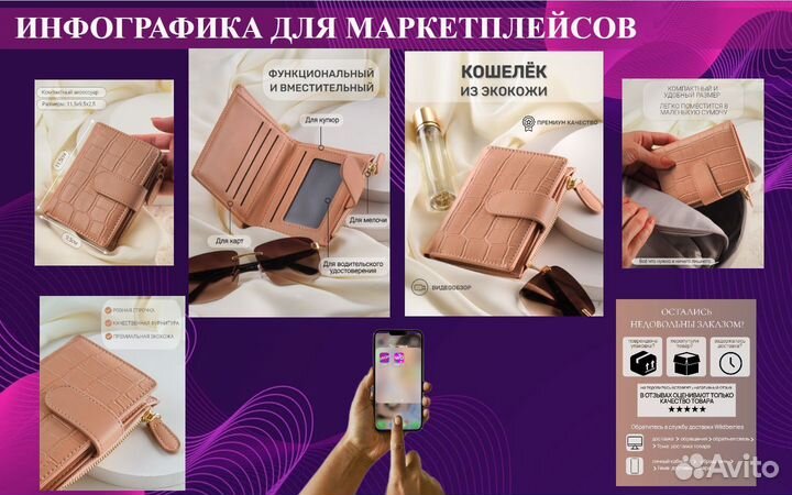 Инфографика для маркетплейсов