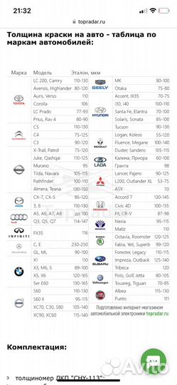 Толщиномер