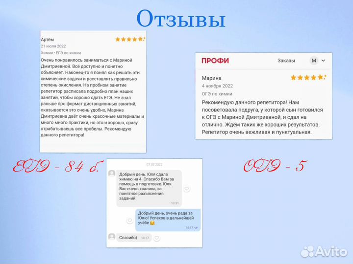 Репетитор по химии