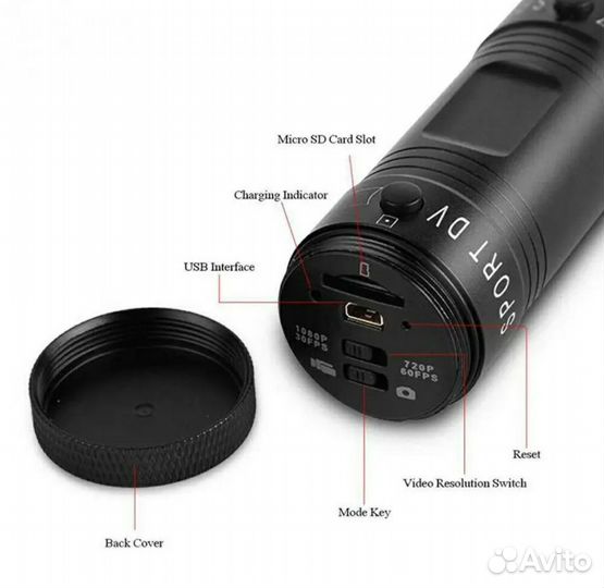 Экшн камера gopro велосипед эндура