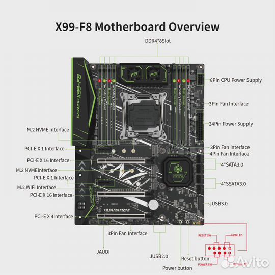 Комплект huananzhi X99 F8 + Xeon E5-2696v3 E5+64гб
