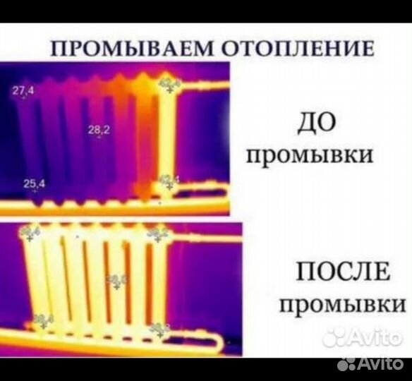 Промывка система отопление