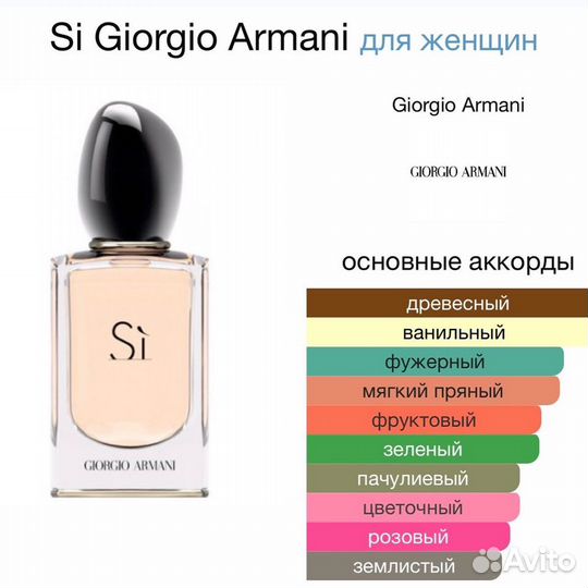Парфюмерия оригинал Giorgio Armany Si
