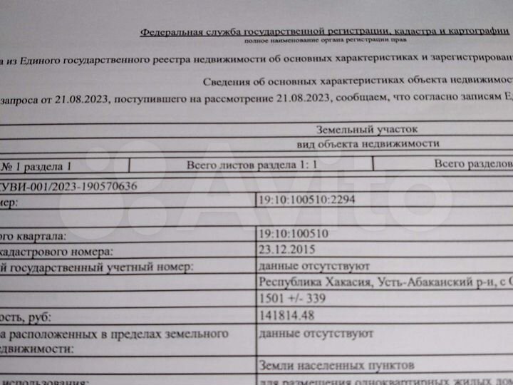 Участок 15 сот. (ИЖС)