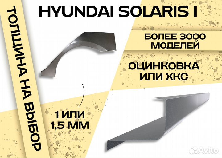 Пороги и арки на все авто Citroen C4