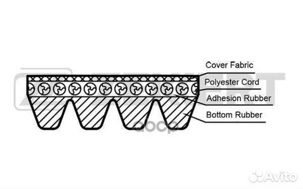 Ремень 4*665/Zekkert/ KR4PK665 Zekkert